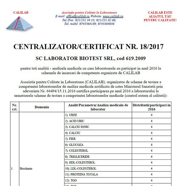 certificat Biotest Constanta